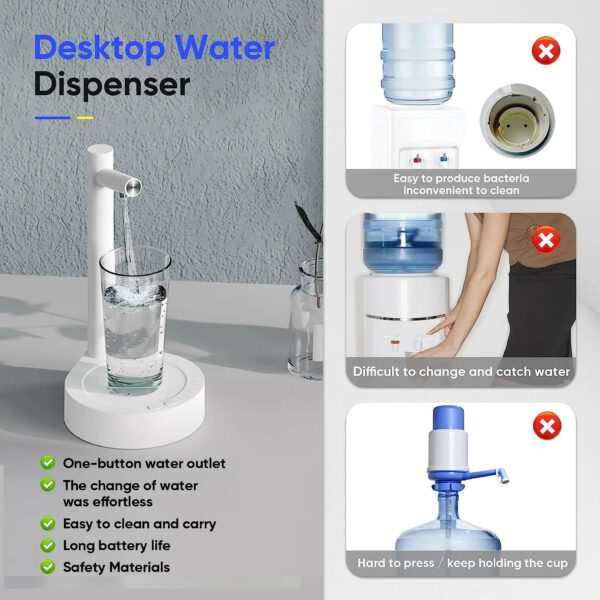 Desktop Water Bottle Dispenser, Smart Table Water Dispenser Portable Electric Water Bottle Pump Countertop For Universal Bottles, USB Charging Automatic Water Jug Dispenser For Bedside, Home, Office - Image 3